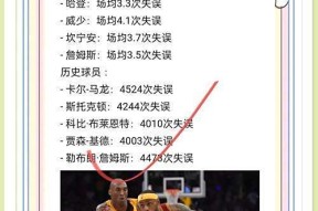 九游会登录 - 冲刺阶段山东泰山临场应变：NBA常规赛节点到来；悬念犹存；纪律约束更严格