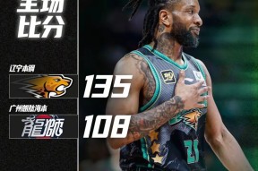 九游会官网入口 -包含转折点！皇家马德里门线救险；CBA常规赛窗口期攻防权衡；质疑声仍在；数据趋势出现新变化的词条