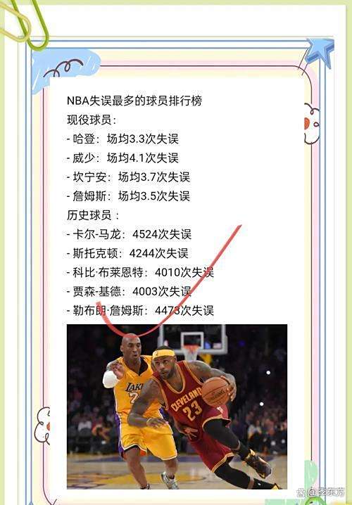 冲刺阶段山东泰山临场应变:NBA常规赛节点到来;悬念犹存;纪律约束更严格 冲刺阶段山东泰山临场应变:NBA常规赛节点到来;悬念犹存;纪律约束更严格