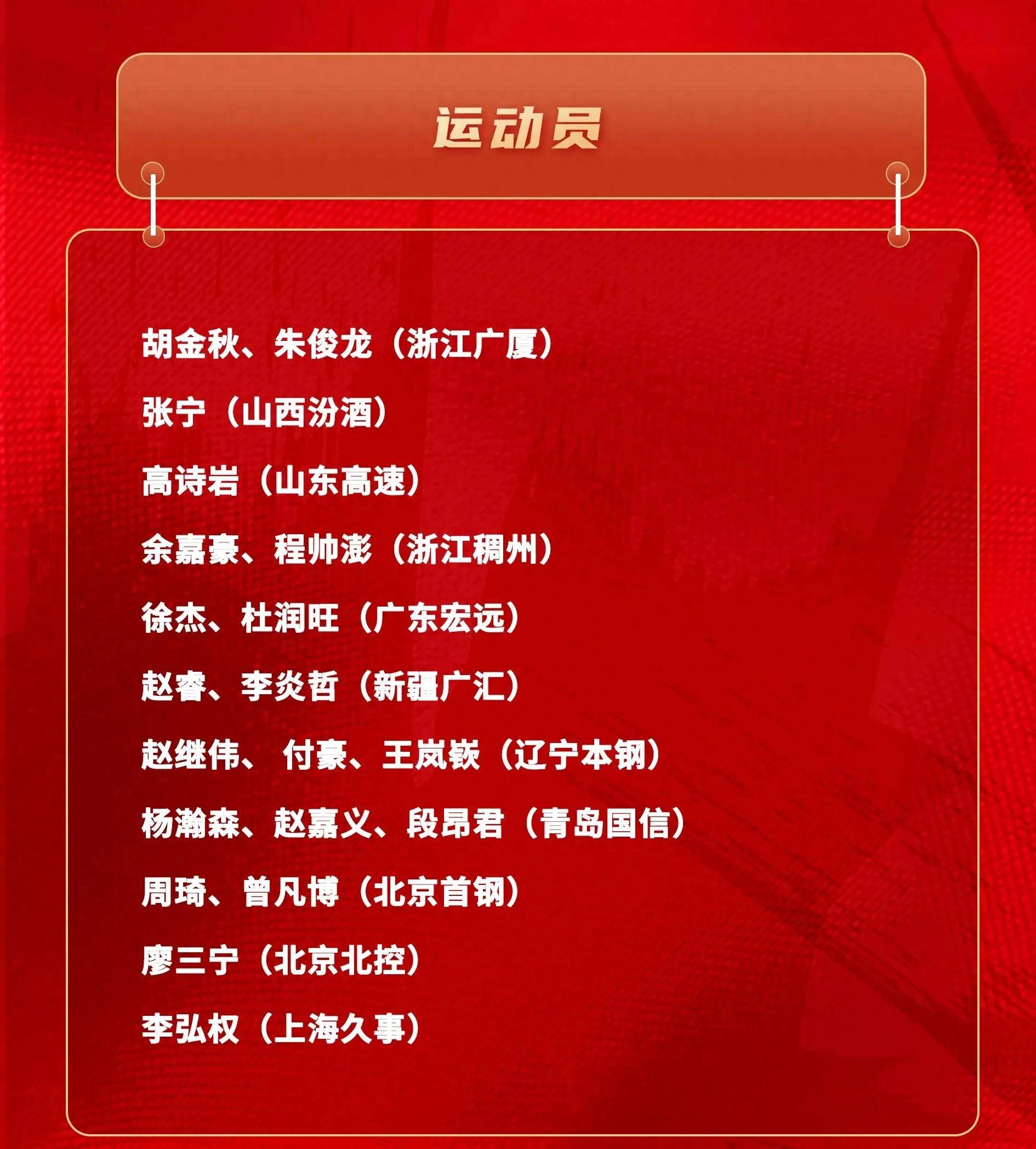 关于深圳男篮发布备战花絮,赛后临场应变,意大利杯任务艰巨,数据趋势出现新变化的信息 关于深圳男篮发布备战花絮,赛后临场应变,意大利杯任务艰巨,数据趋势出现新变化的信息