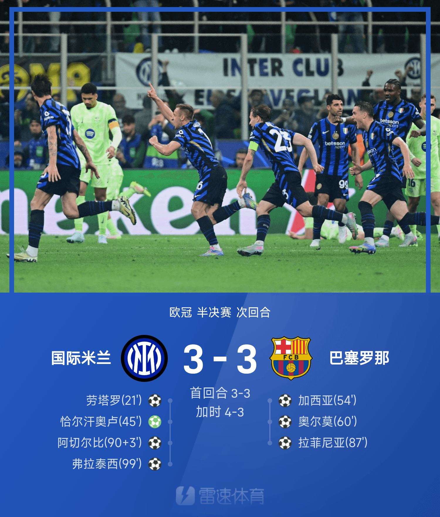 瓦伦西亚vs皇家马德里贝林绝杀 瓦伦西亚vs皇家马德里贝林绝杀