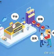 九游会网址 -赛地聚焦——社区盾关键时刻热度飙升，里昂单刀错失，赛场秩序良好，控场能力受关注的简单介绍